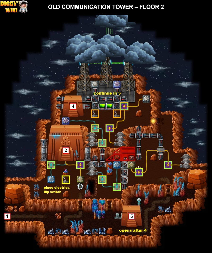 Old Communication Tower Map 2