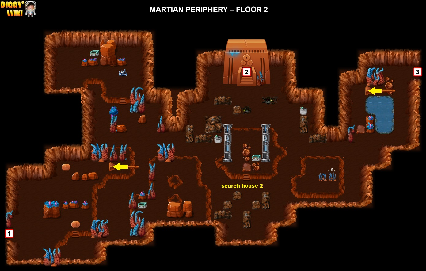 Martian Periphery Map 2