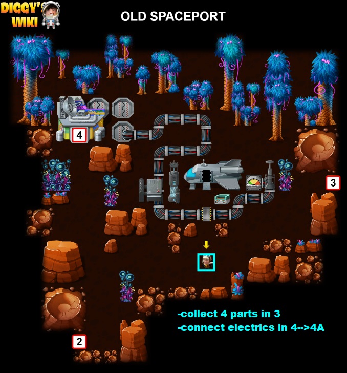 Old Spaceport Map 2