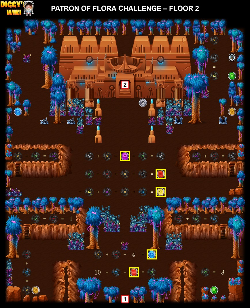 Patron Of Flora Challenge Map 2