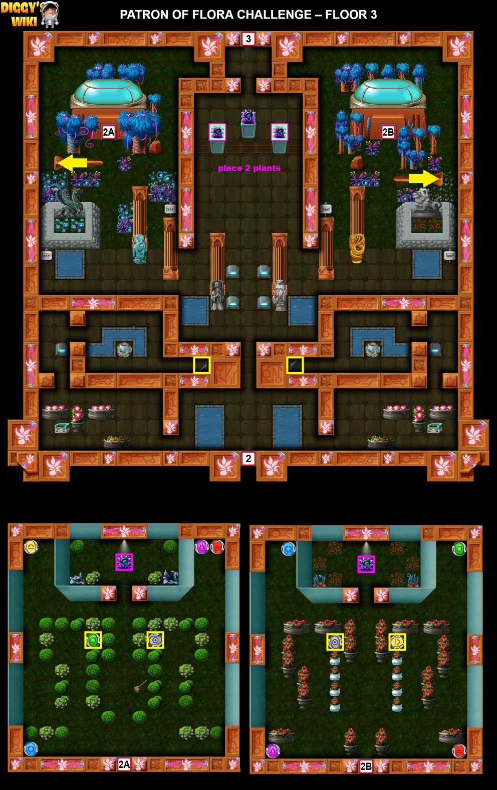 Patron Of Flora Challenge Map 3