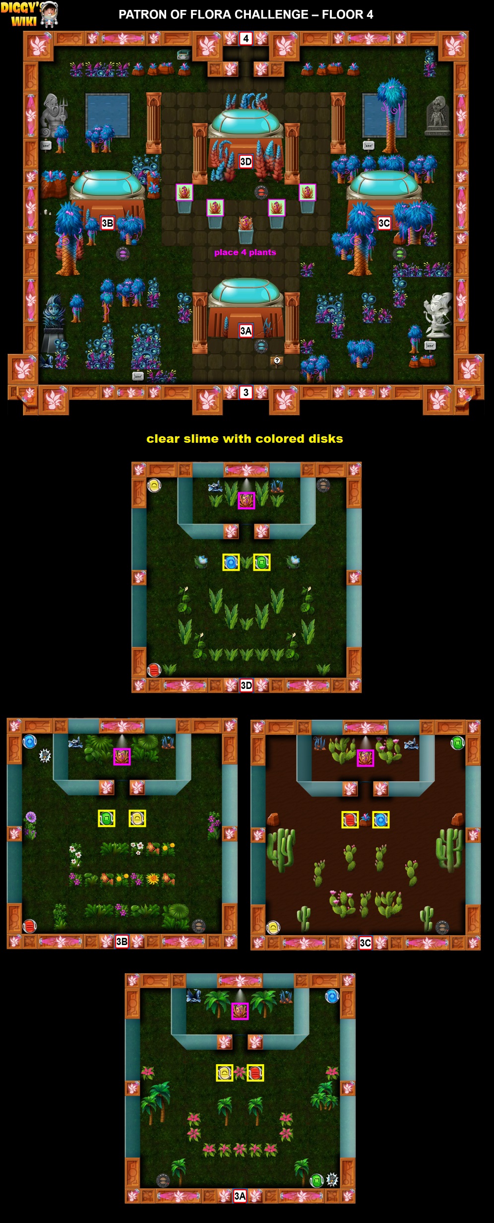 Patron Of Flora Challenge Map 4