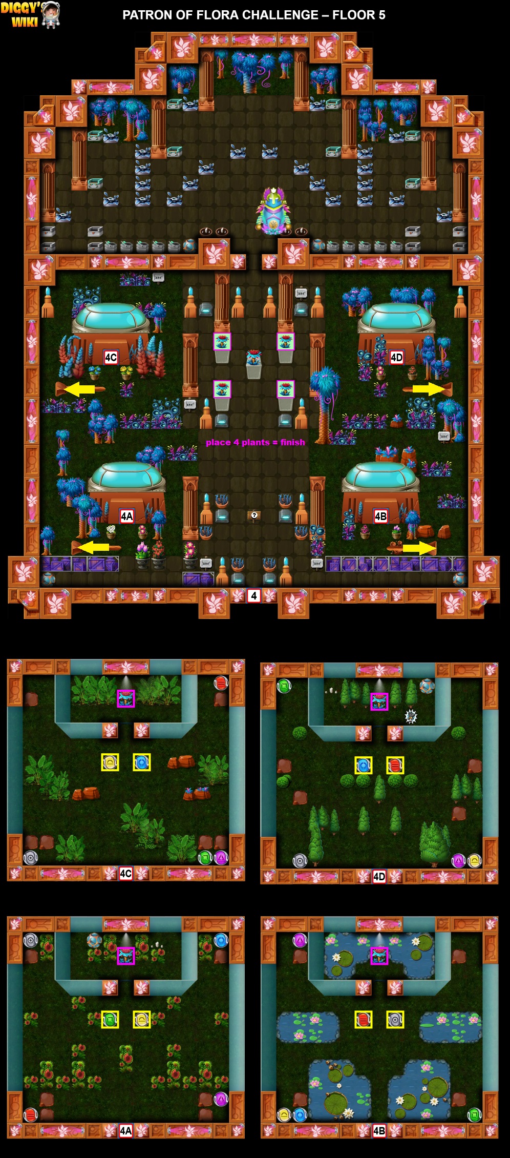 Patron Of Flora Challenge Map 5