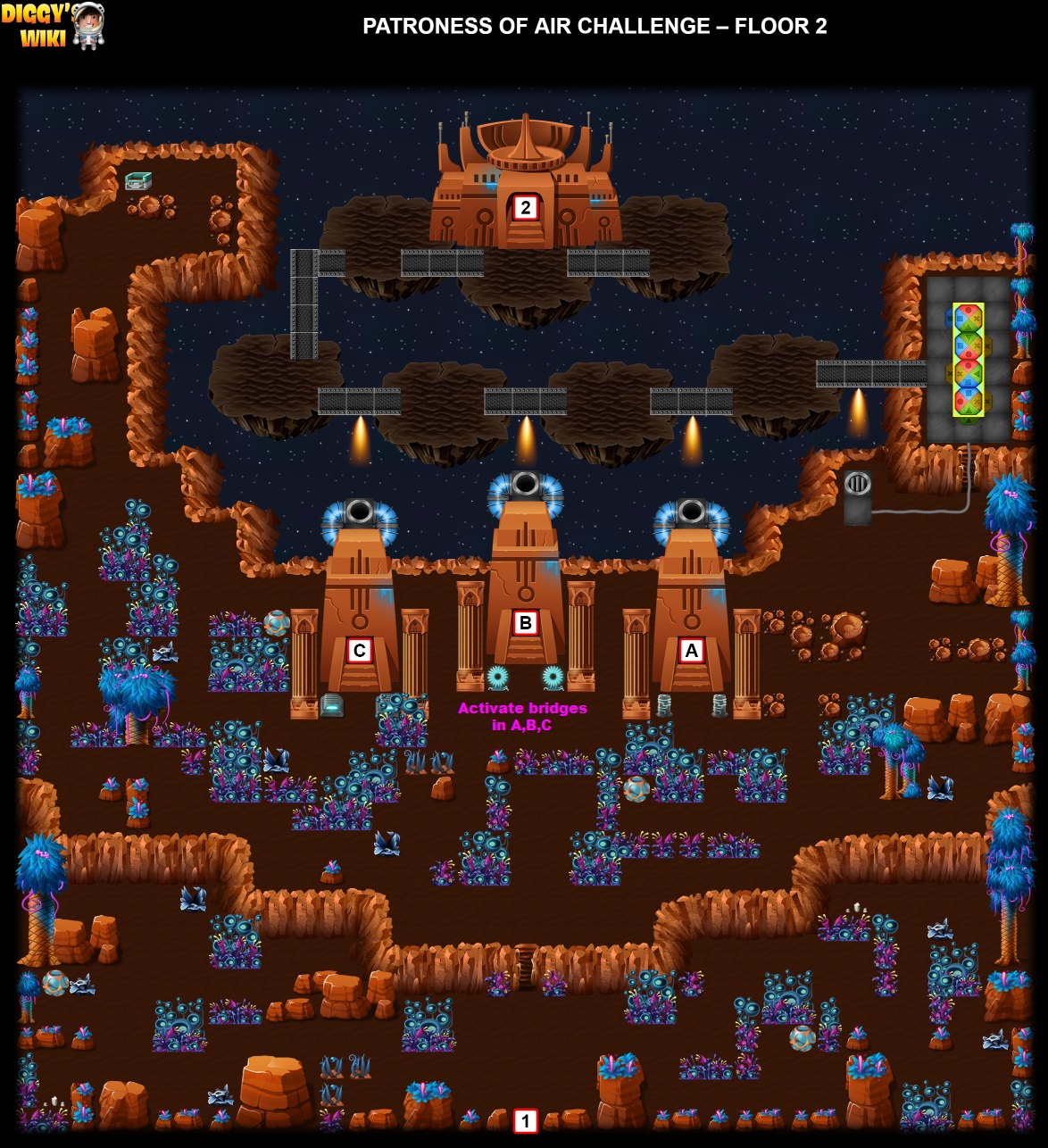 Patroness Of Air Challenge Map 2