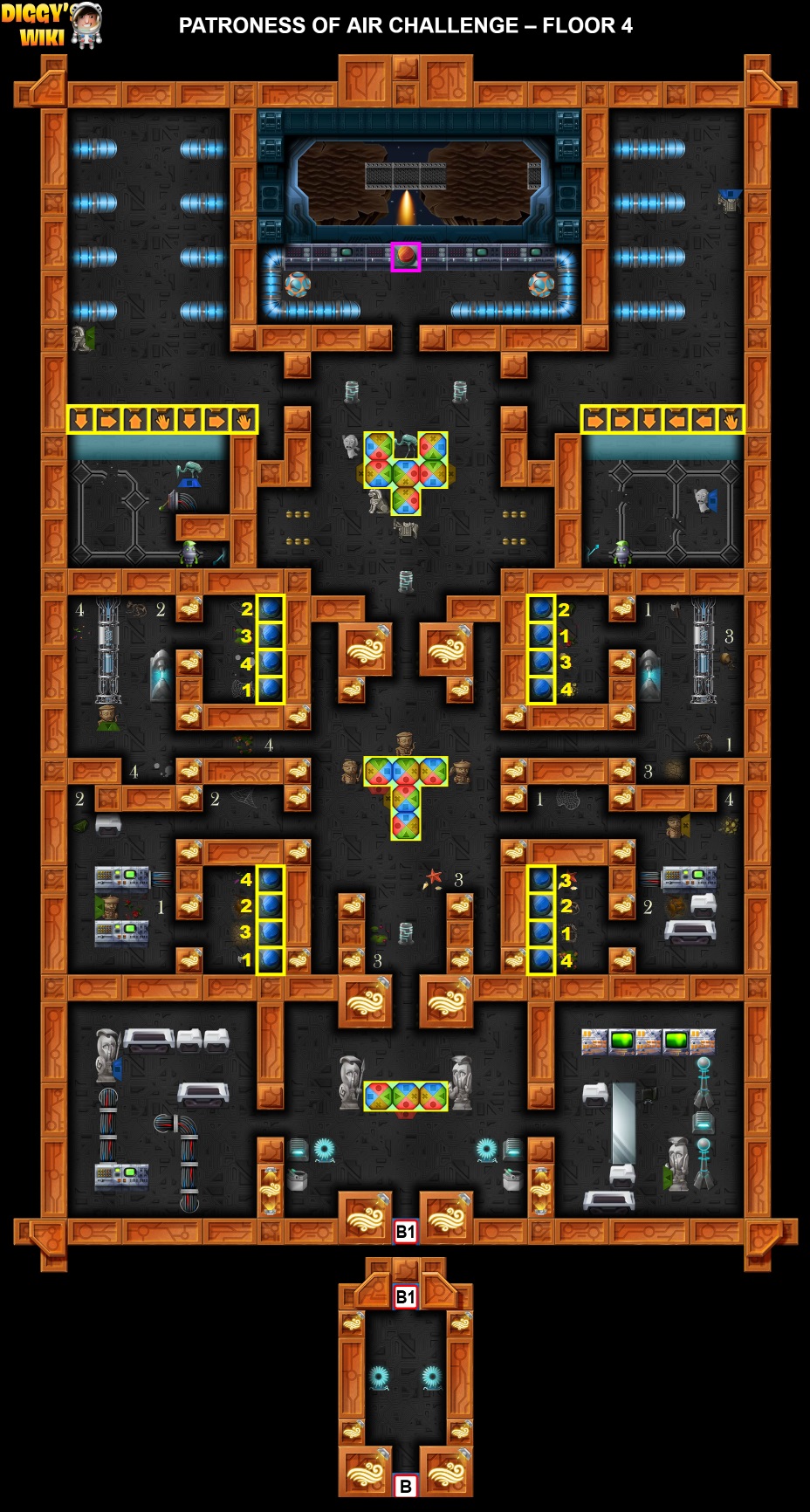 Patroness Of Air Challenge Map 4