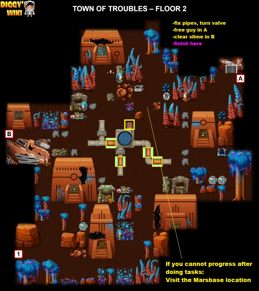 Town Of Troubles Map 2
